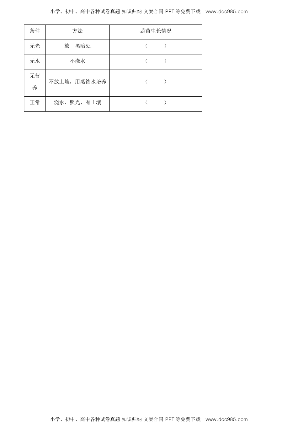 精品解析：冀人版科学三年级下册2 树与草练习卷（原卷版）.doc