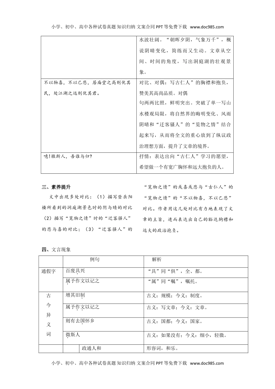 初中九年级上册语文第三单元  知识总结（一）.doc