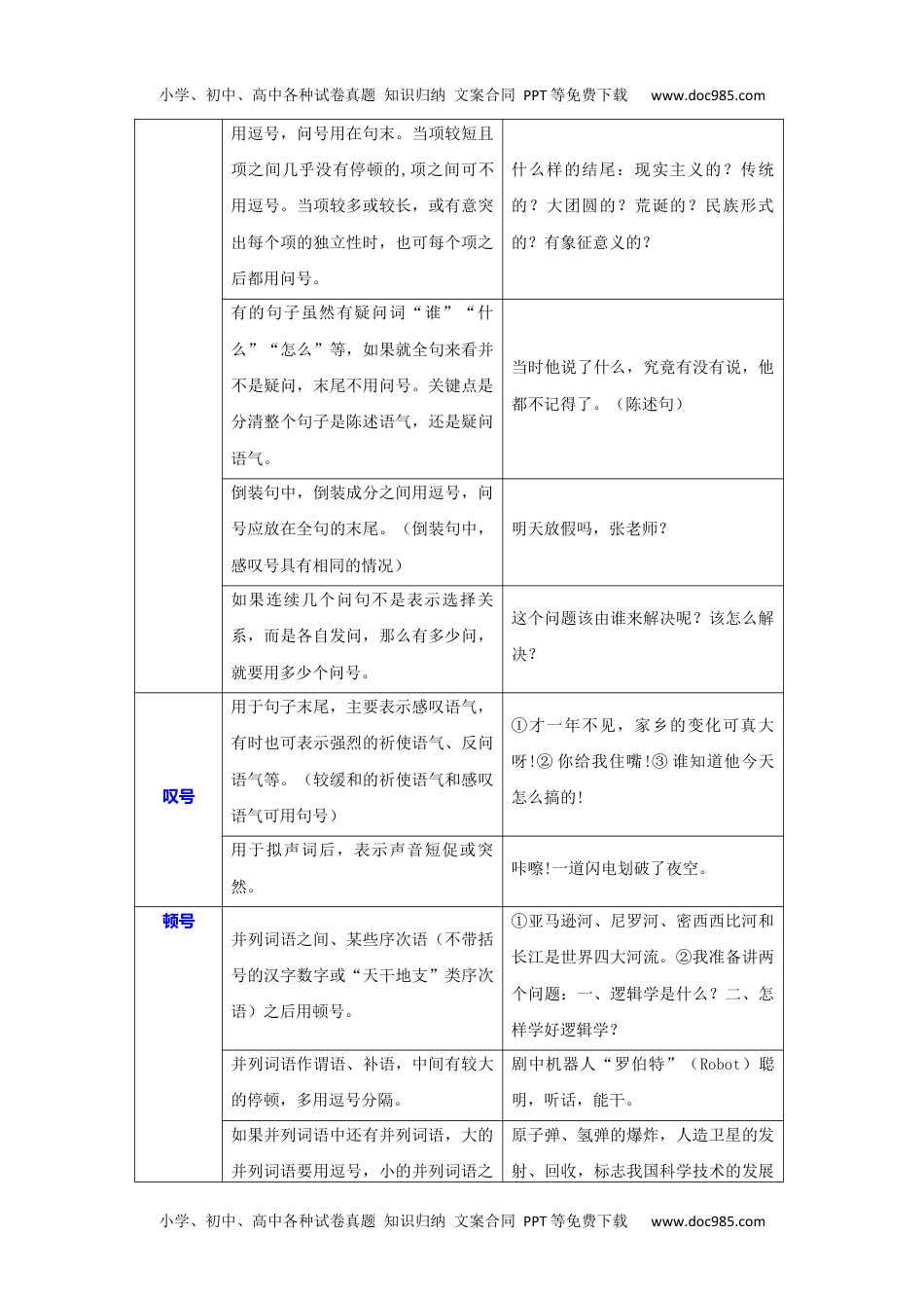 专题04 标点符号辨析（难点）-九年级语文期末考试划重点（部编版）（解析版）.docx