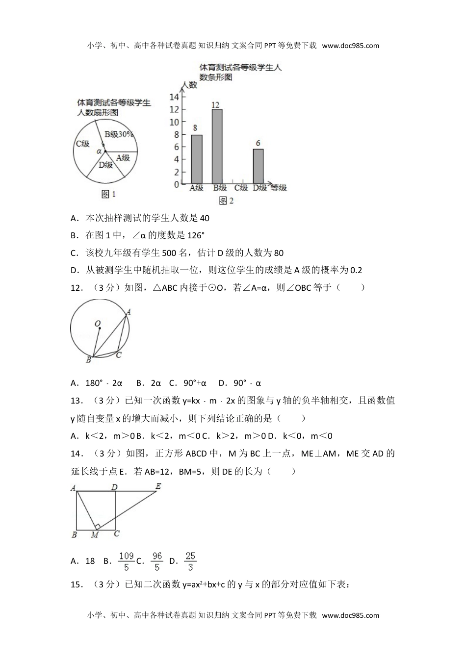 2017年山东省泰安市中考数学试卷.doc