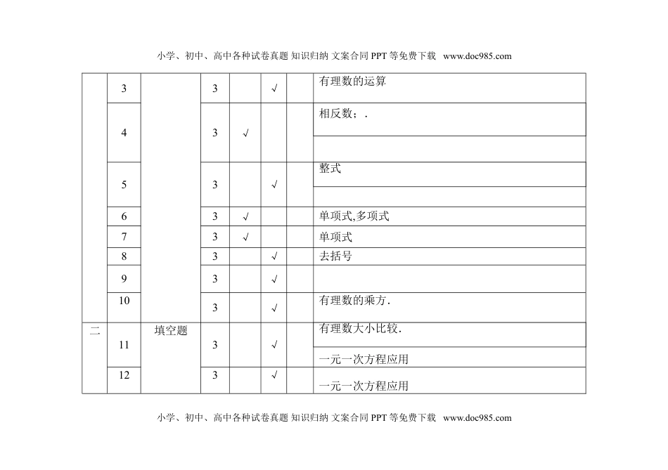 七年级数学双项细目表.doc