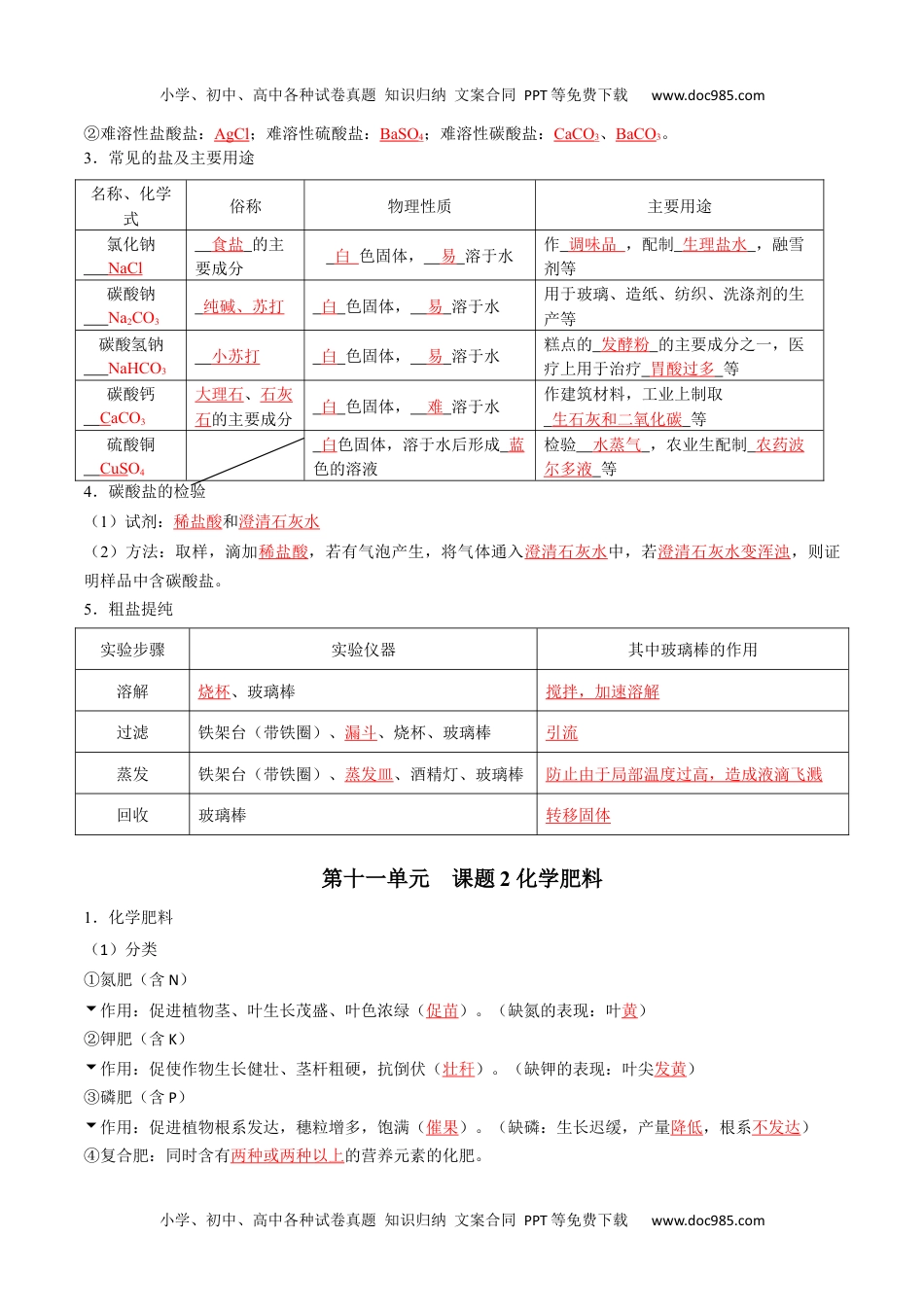 初中九年级化学下册第十一单元 盐 化肥（人教版）（记忆版）.docx