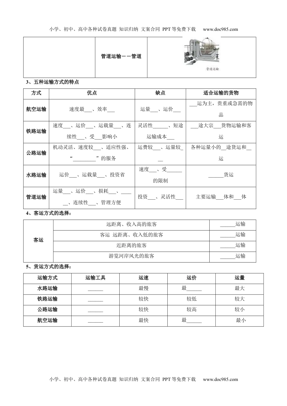 第四章  中国的经济发展（考点梳理卷）  【难度分层】2022-2023学年八年级地理上册（人教版）（原卷版）.docx