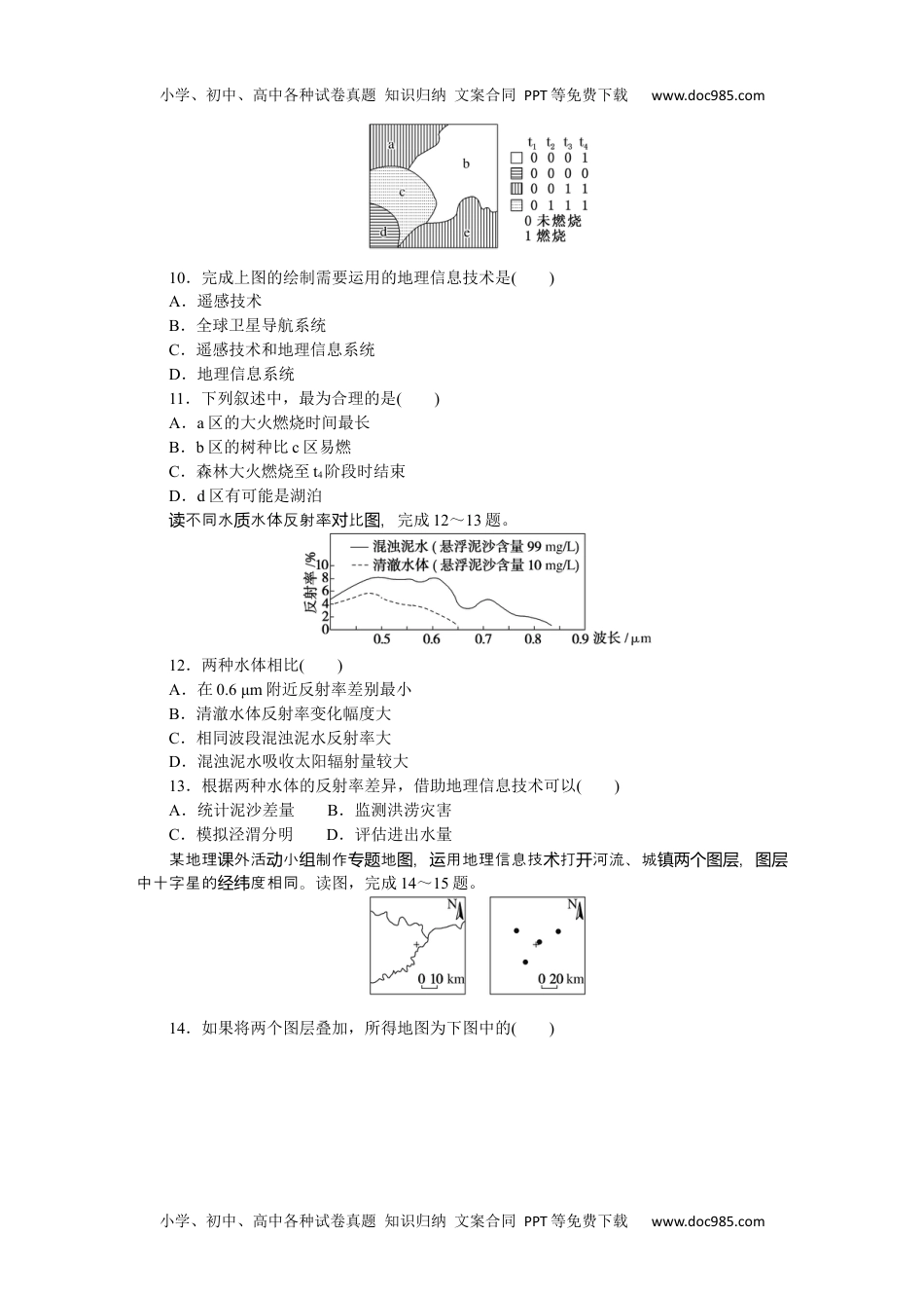 高中地理·必修第一册（人教版）课时分层作业 20.docx