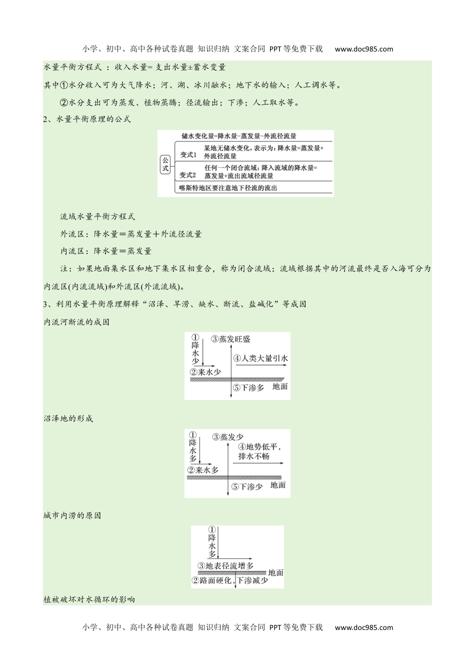 【高考地理】备战2024年（新高考专用）专题04地球上的水易错突破（4大易错）-备战2024年高考地理考试易错题（全国通用）（原卷版）.docx