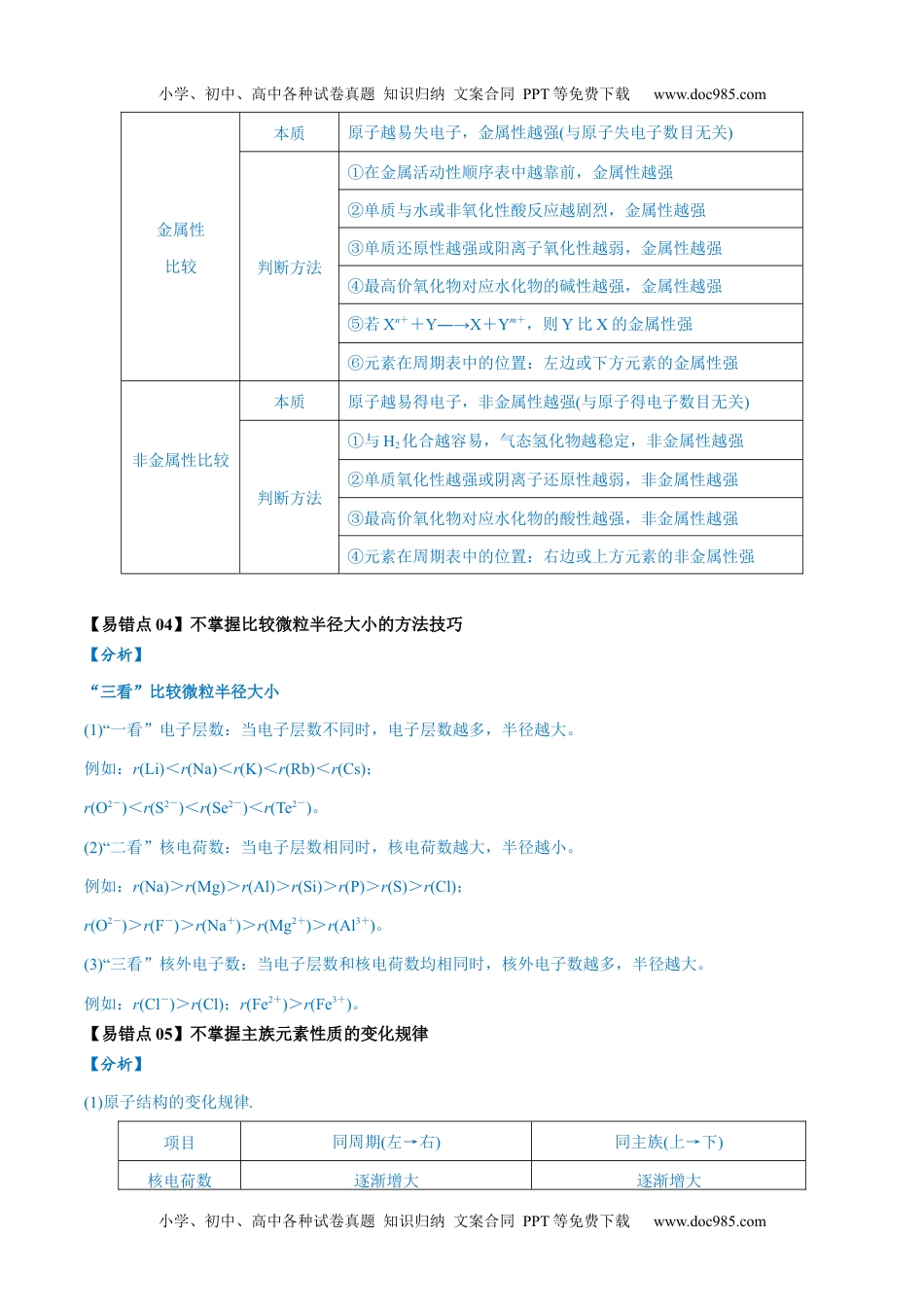 【高考化学】备战2024年（全国通用）易错类型08 元素推断 元素周期律（8大易错点）（解析版）.docx