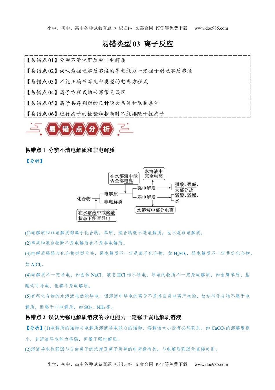 【高考化学】备战2024年（全国通用）易错类型03 离子反应（6大易错点）（原卷版）.docx