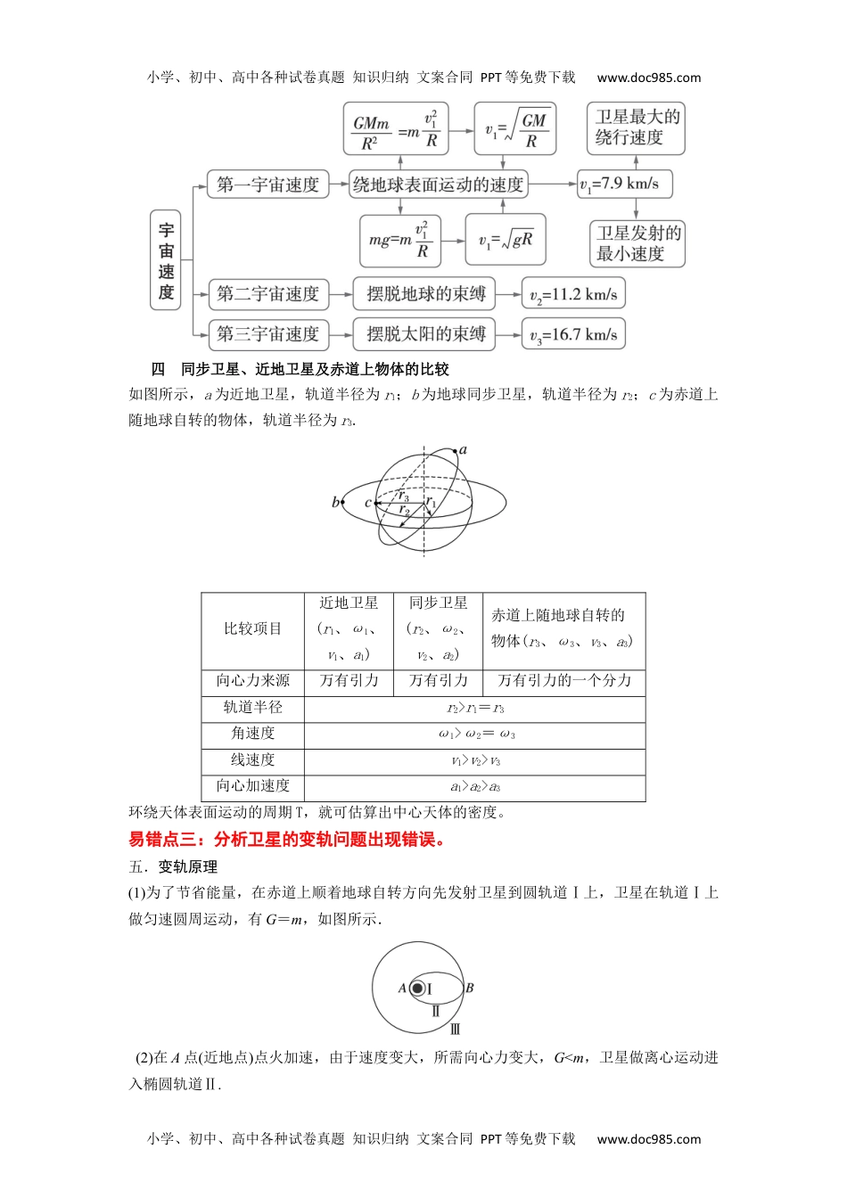 【高考物理】备战2024年（新高考专用）易错点05 万有引力与航天-（3大陷阱）-备战2024年高考物理考试易错题（原卷版）.docx