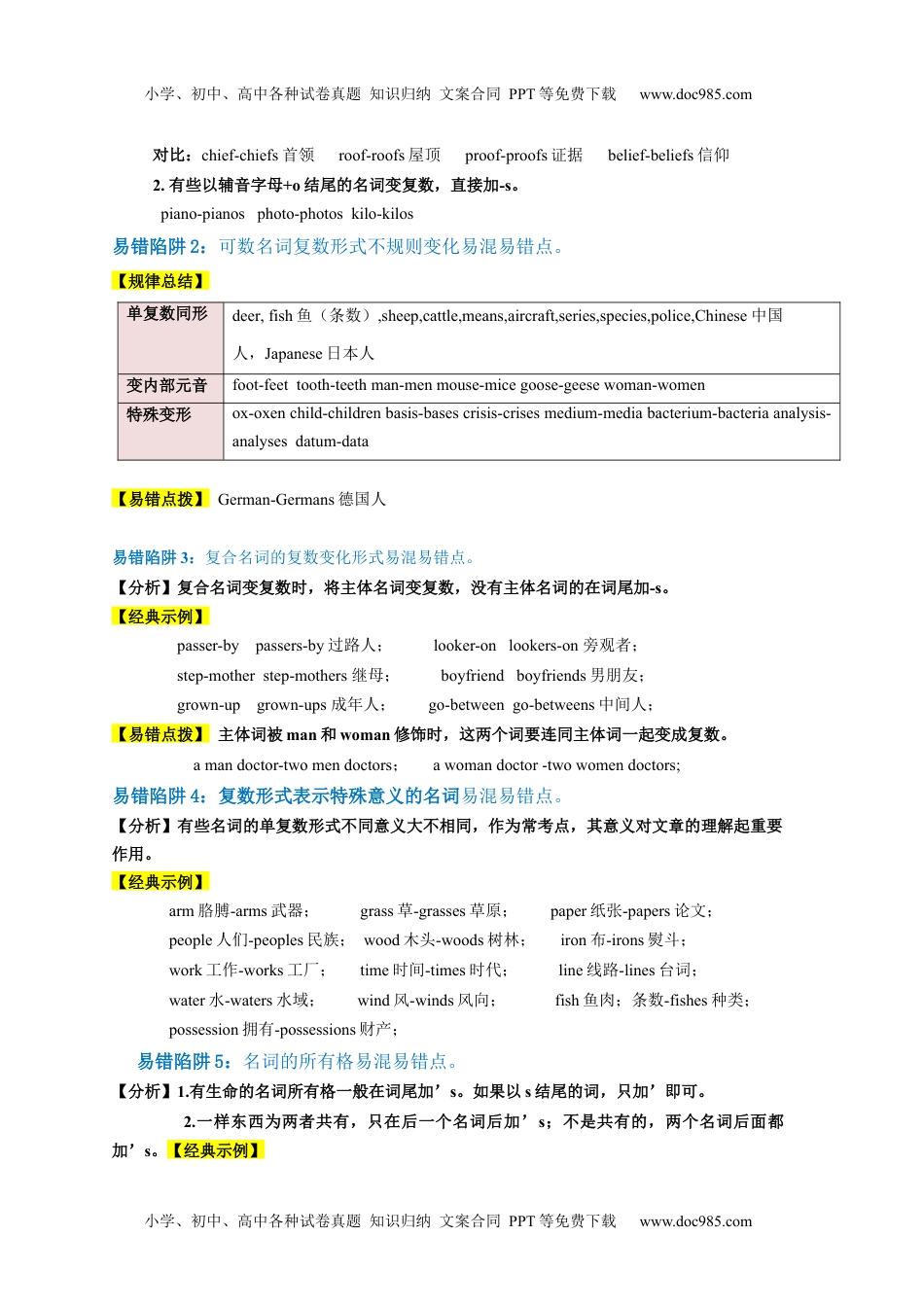 【高考英语】备战2024年（新高考专用）易错点02 名词（5大陷阱）-备战2024年高考英语考试易错题（原卷版）.docx