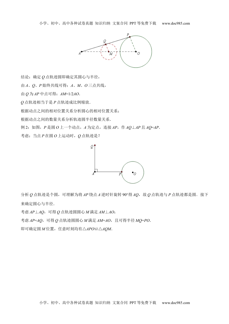 初中九年级数学专题16 几何最值之瓜豆原理（知识精讲）-冲刺2021年中考几何专项复习.docx