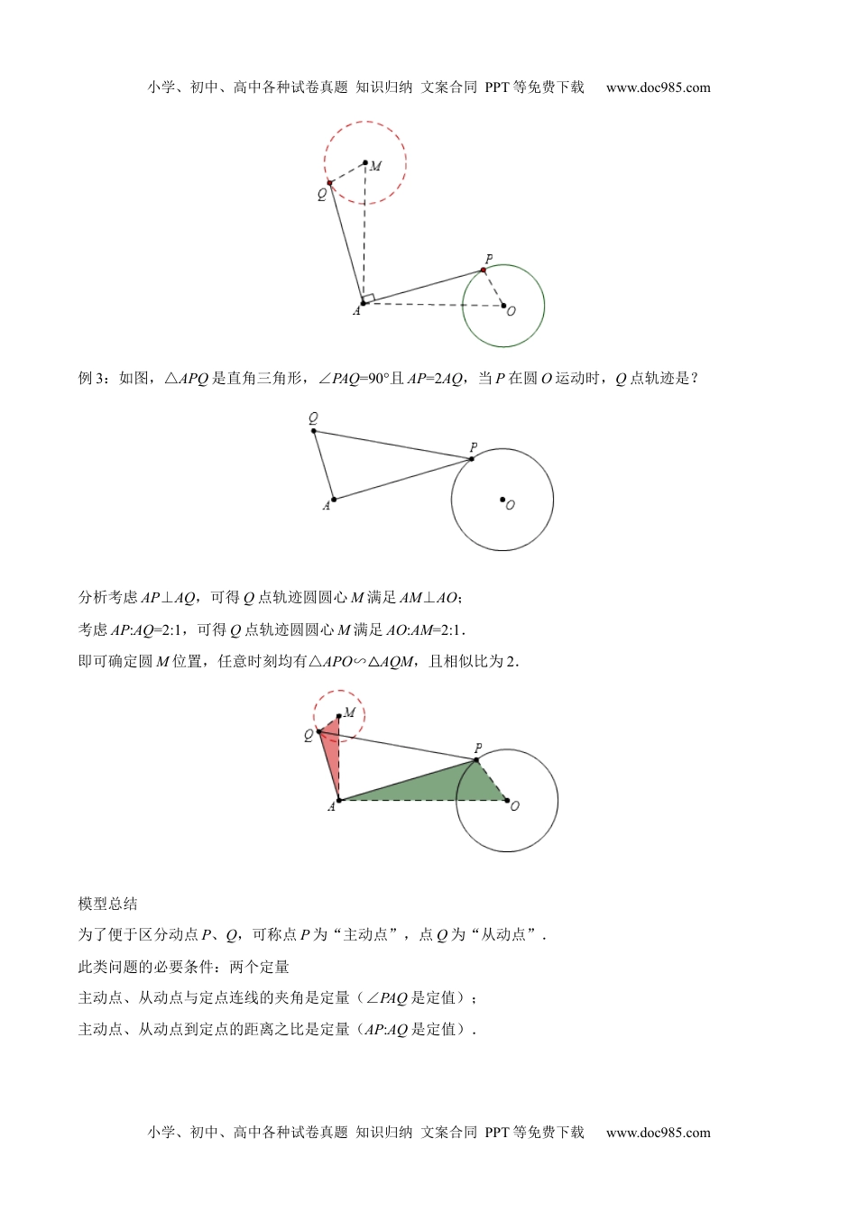 初中九年级数学专题16 几何最值之瓜豆原理（知识精讲）-冲刺2021年中考几何专项复习.docx