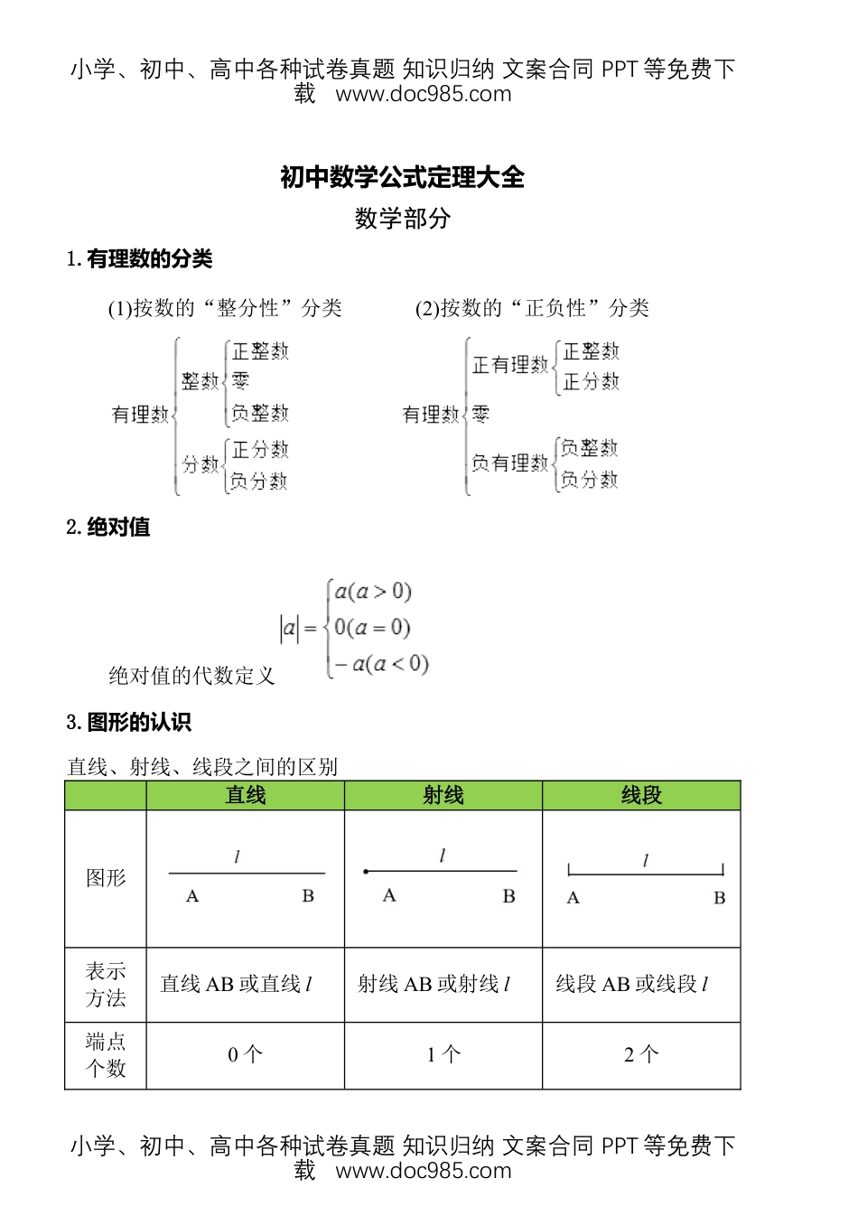 初中数学公式定理大全 (Word格式)【共23页】.docx