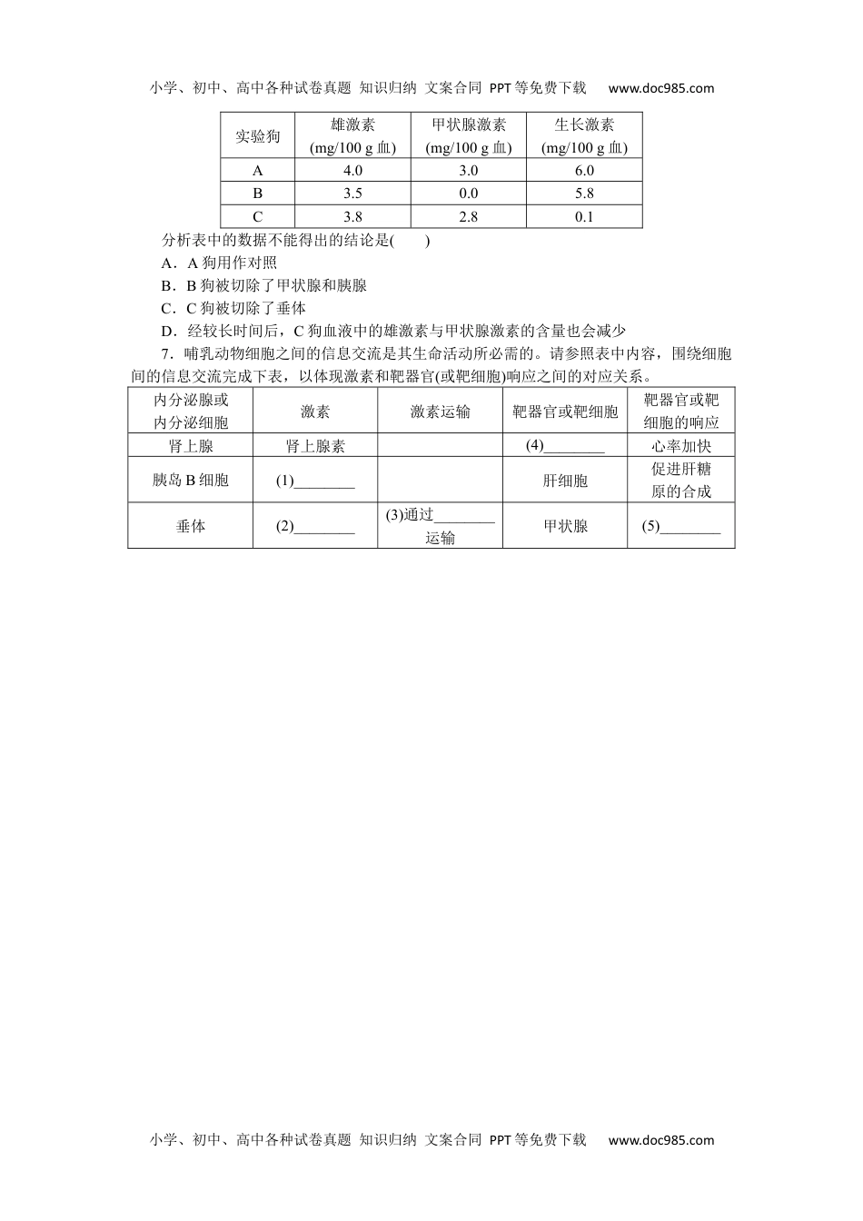 高中2024版《微专题》·生物学·新高考专练70.docx