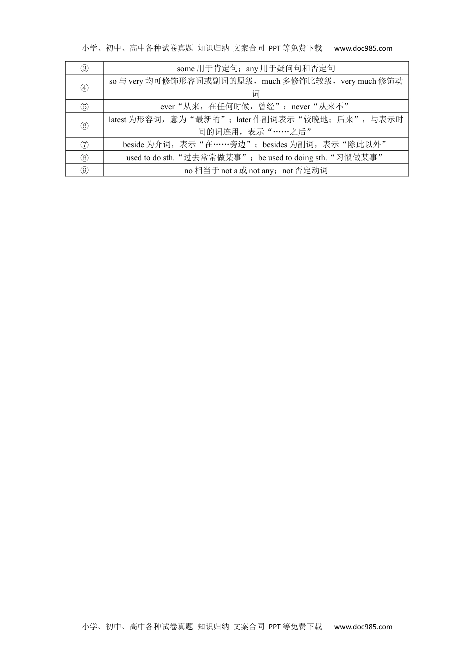 高中2022·微专题·小练习·英语【统考版】练习58.docx