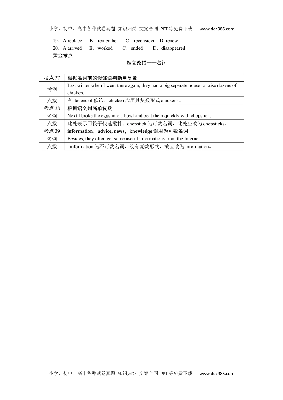 高中2022·微专题·小练习·英语【统考版】练习20.docx