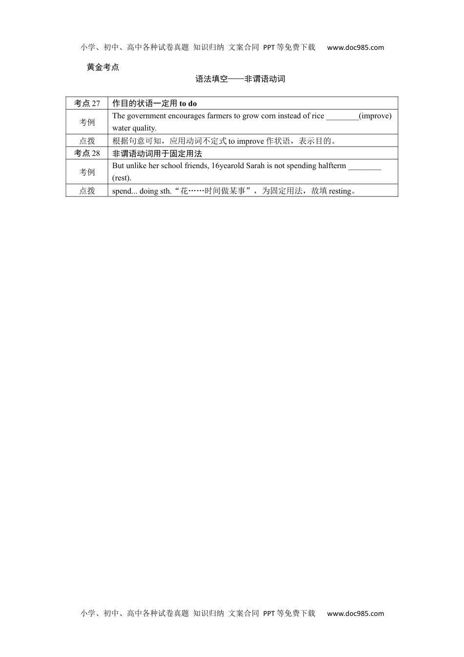 高中2022·微专题·小练习·英语【统考版】练习14.docx