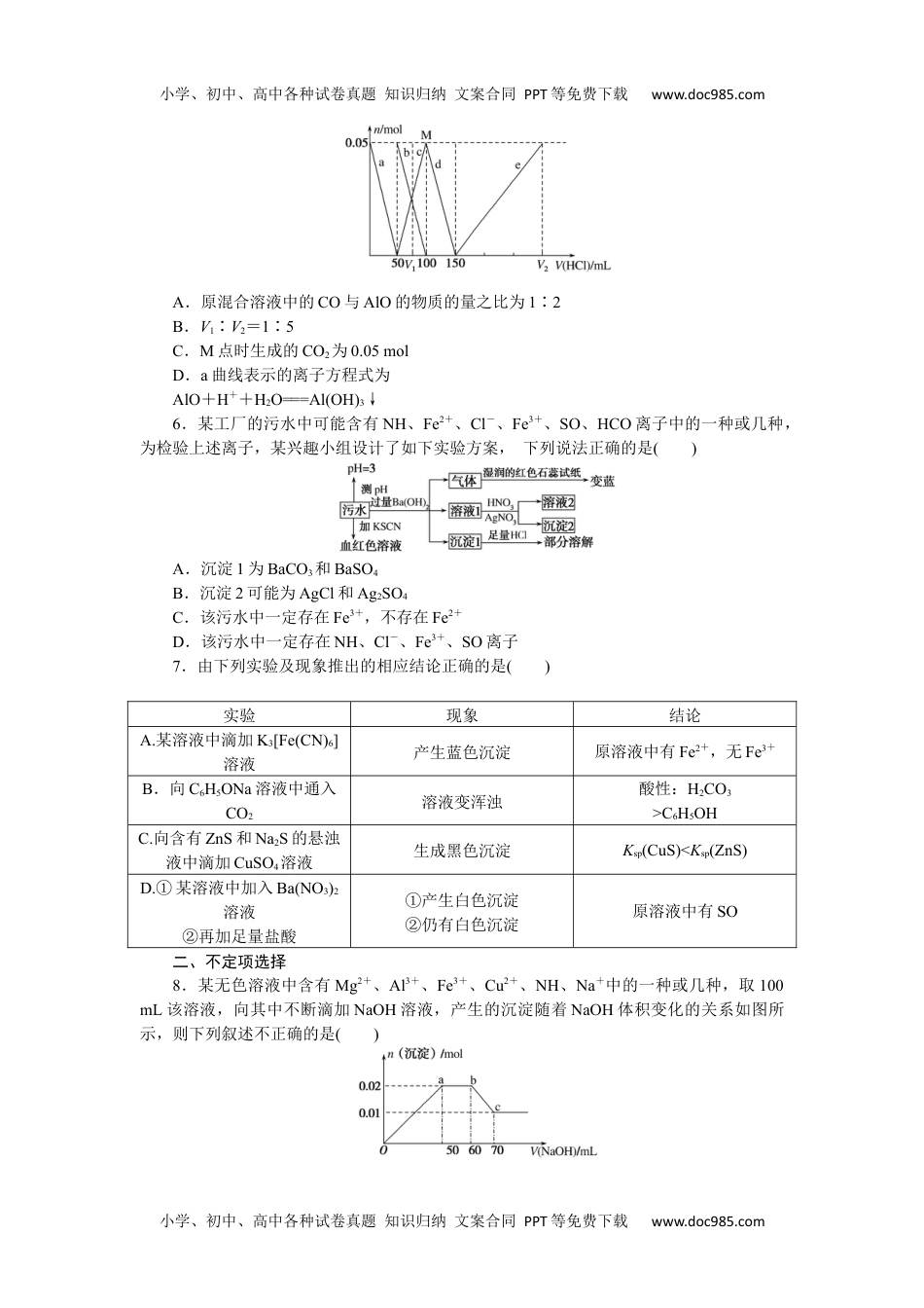 高中2023《微专题·小练习》·化学·新教材·XL-6专练8离子综合推断.docx