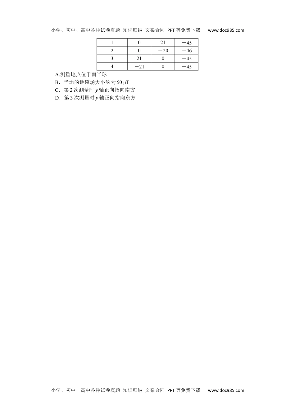 高中2024版《微专题》·物理·新高考第十章　磁场.docx