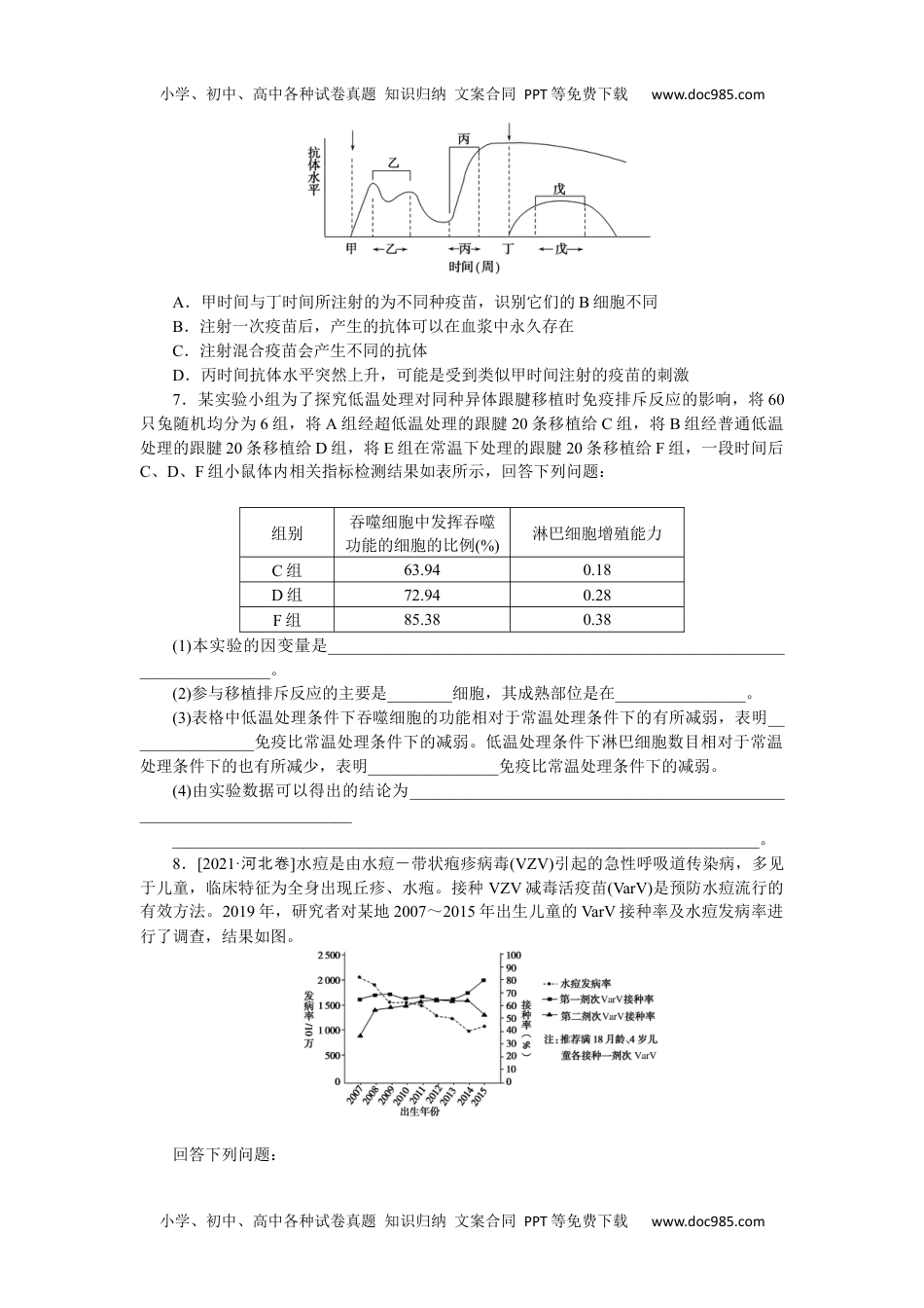 高中2022·微专题·小练习·生物【新高考】专练 76.docx