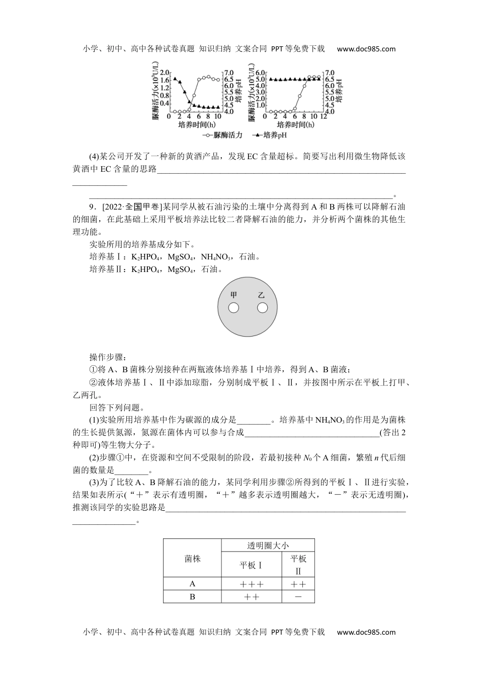 高中2023《微专题·小练习》·生物·新教材·XL-7专练101　发酵工程.docx