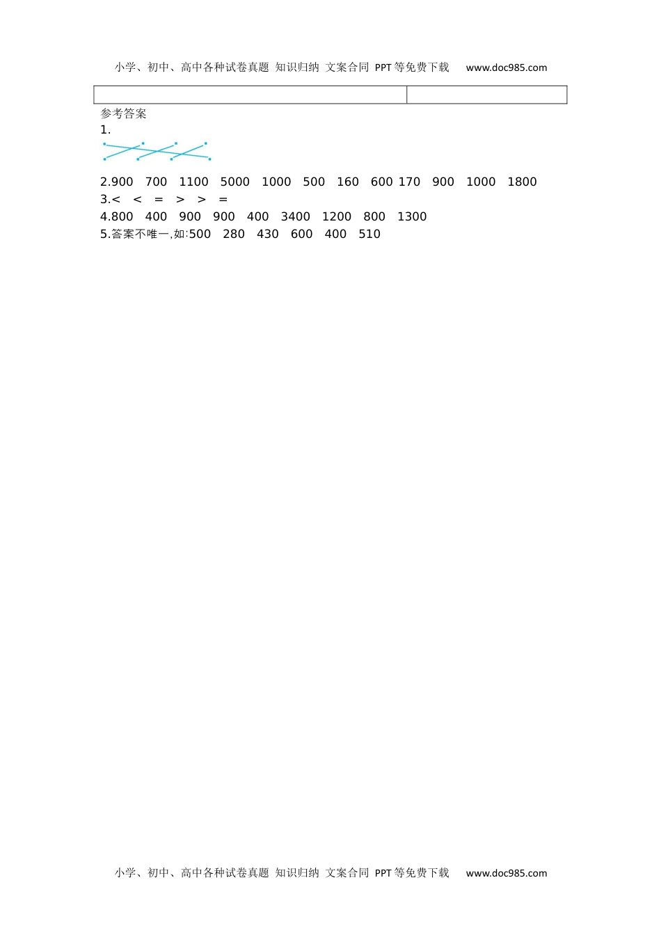 小学数学二年级下册练习十五　整百、整千数的加减法(2).docx