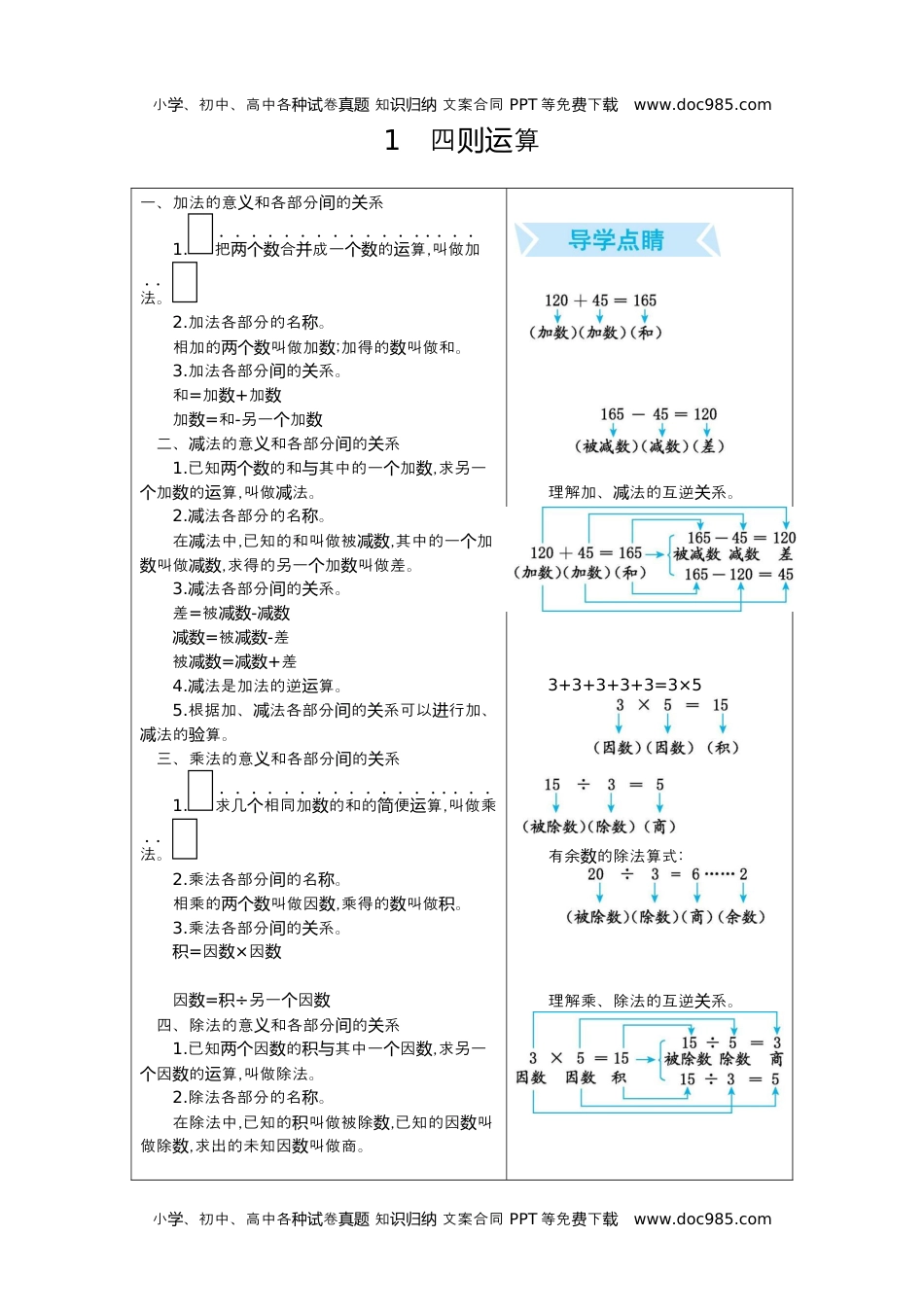 小学数学四年级下册1.四则运算.docx