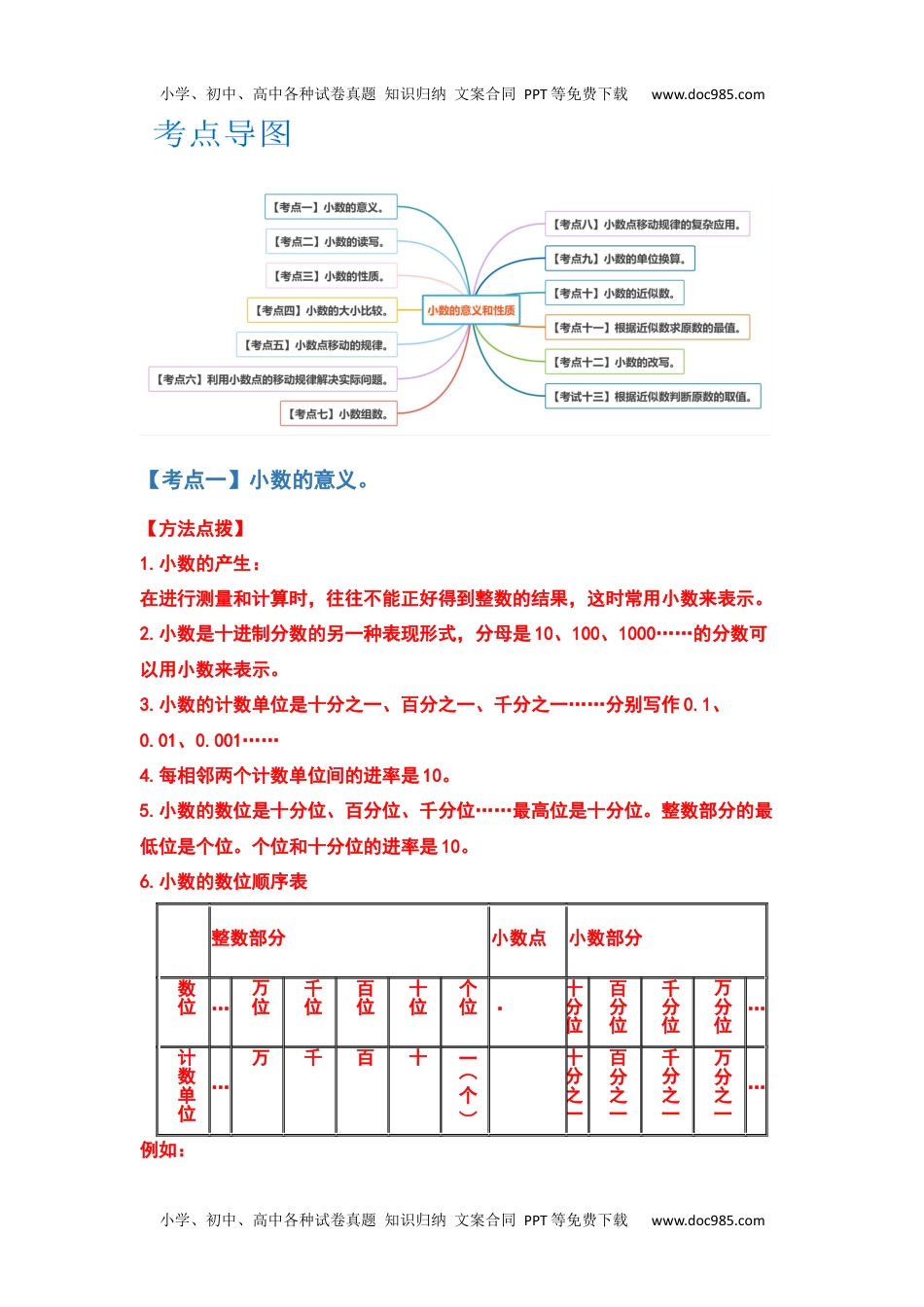 【典型例题系列】2021-2022学年四年级数学下册典型例题系列之第四单元小数的意义和性质（解析版）人教版.docx