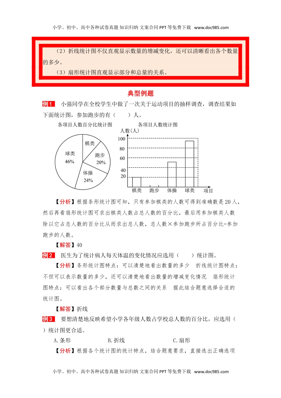 【单元复习指南】第七单元 扇形统计图-六年级上册数学单元复习精编讲义·人教版（含答案）.doc