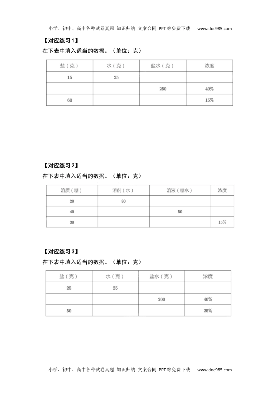 六年级数学上册典型例题系列之第六单元百分数的应用题其四：浓度问题（原卷版）.docx