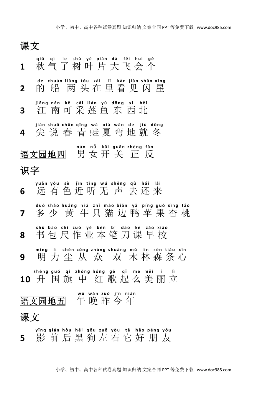 人教版部编版语文--1上--识字表.doc