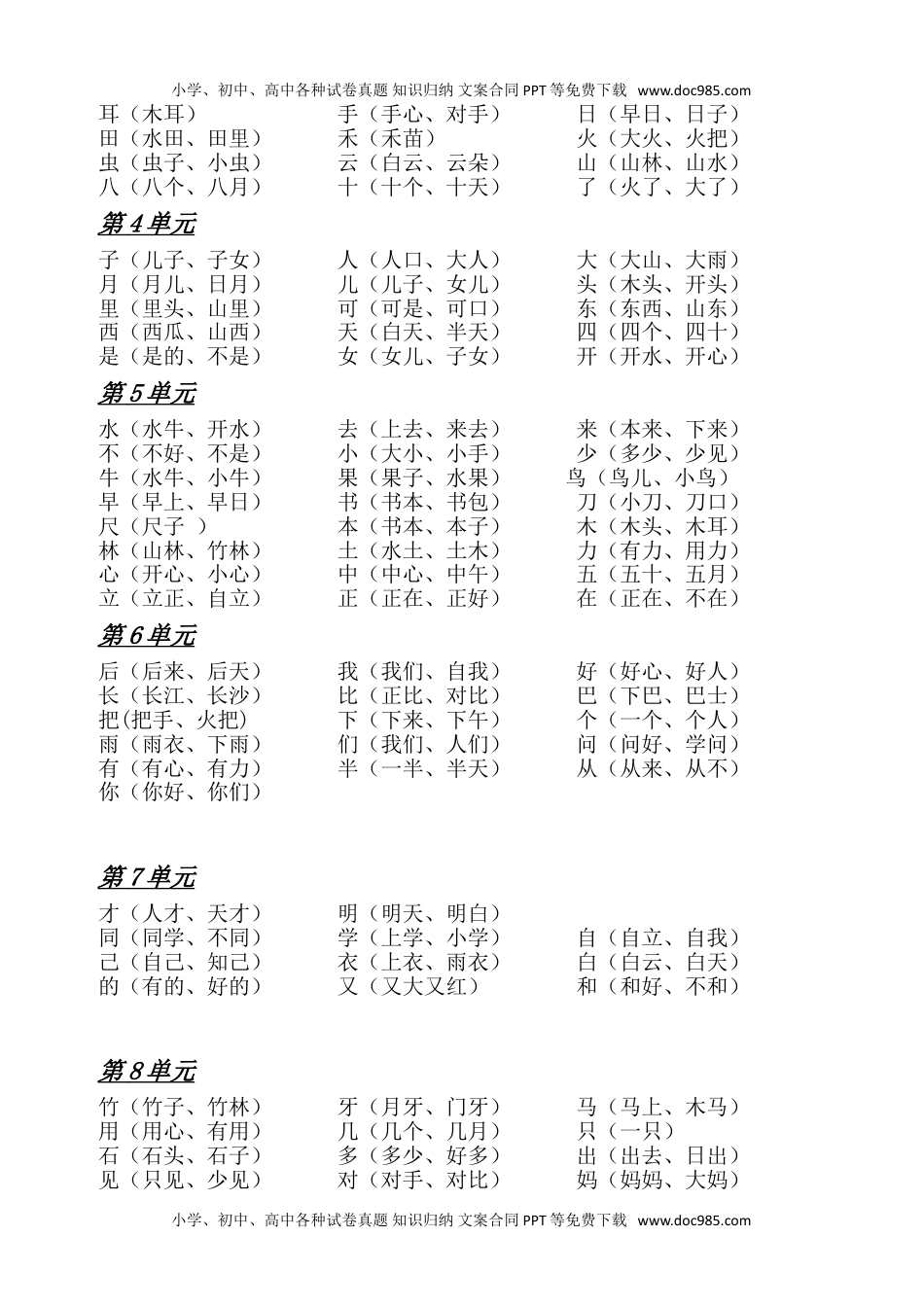 小学一年级语文上册2016部编版小学一年级语文上册期末复习资料(四)11页.doc