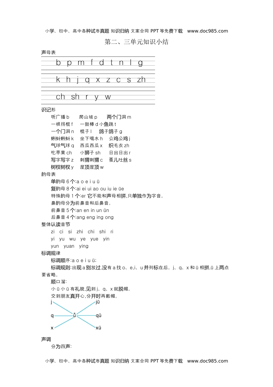 小学一年级语文上册第二、三单元知识小结.docx