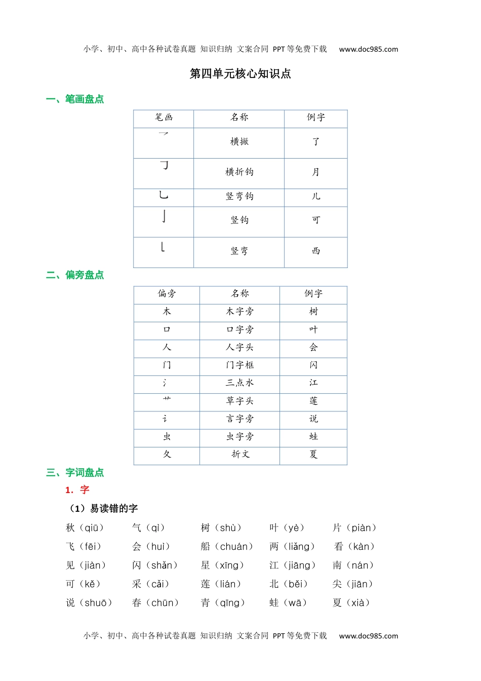 小学一年级语文上册第四单元核心知识点.docx