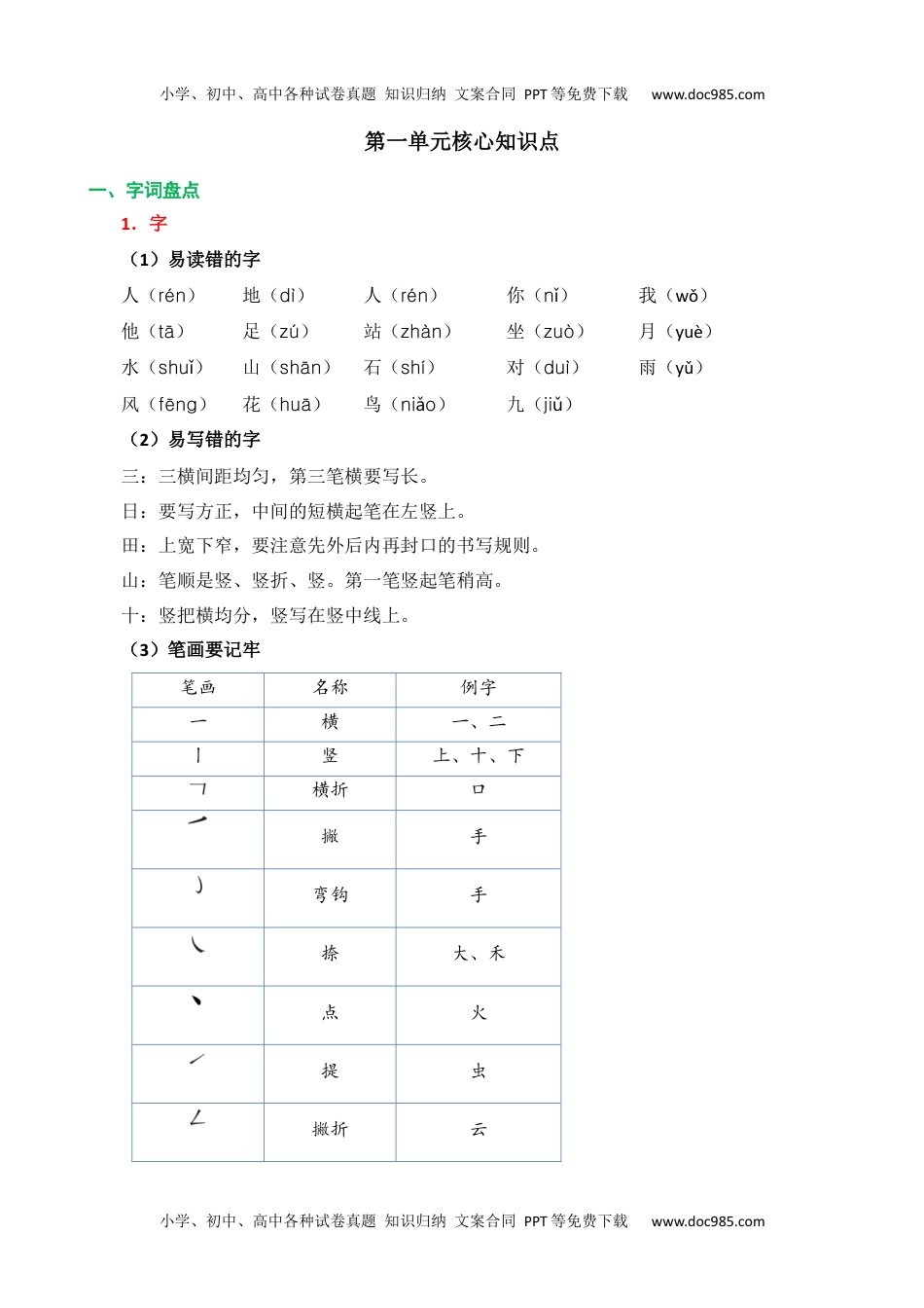 小学一年级语文上册第一单元核心知识点.docx