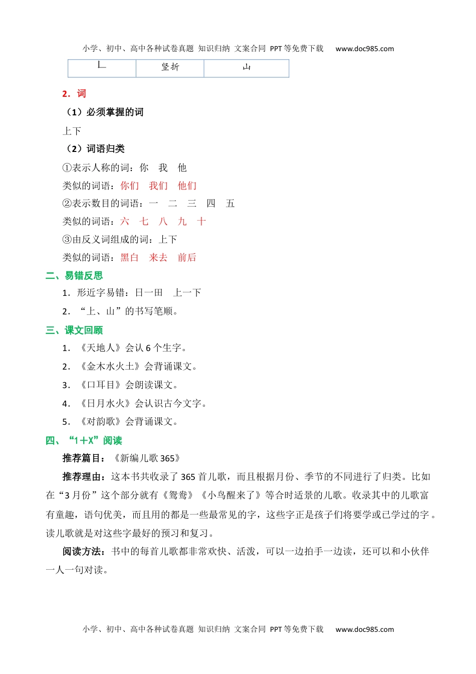 小学一年级语文上册第一单元核心知识点.docx