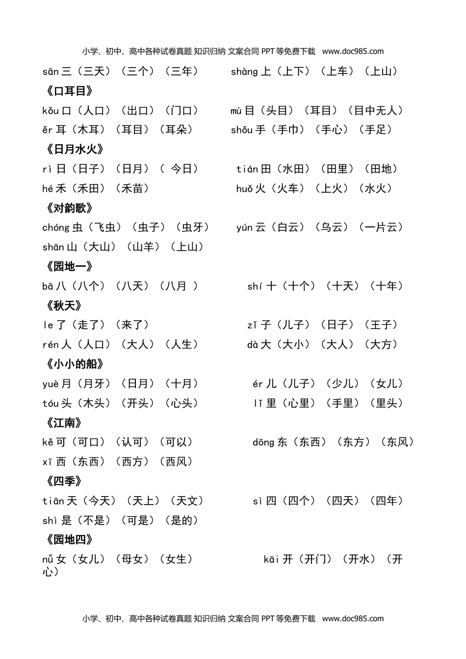 小学一年级语文上册各课后每课词语组词.docx