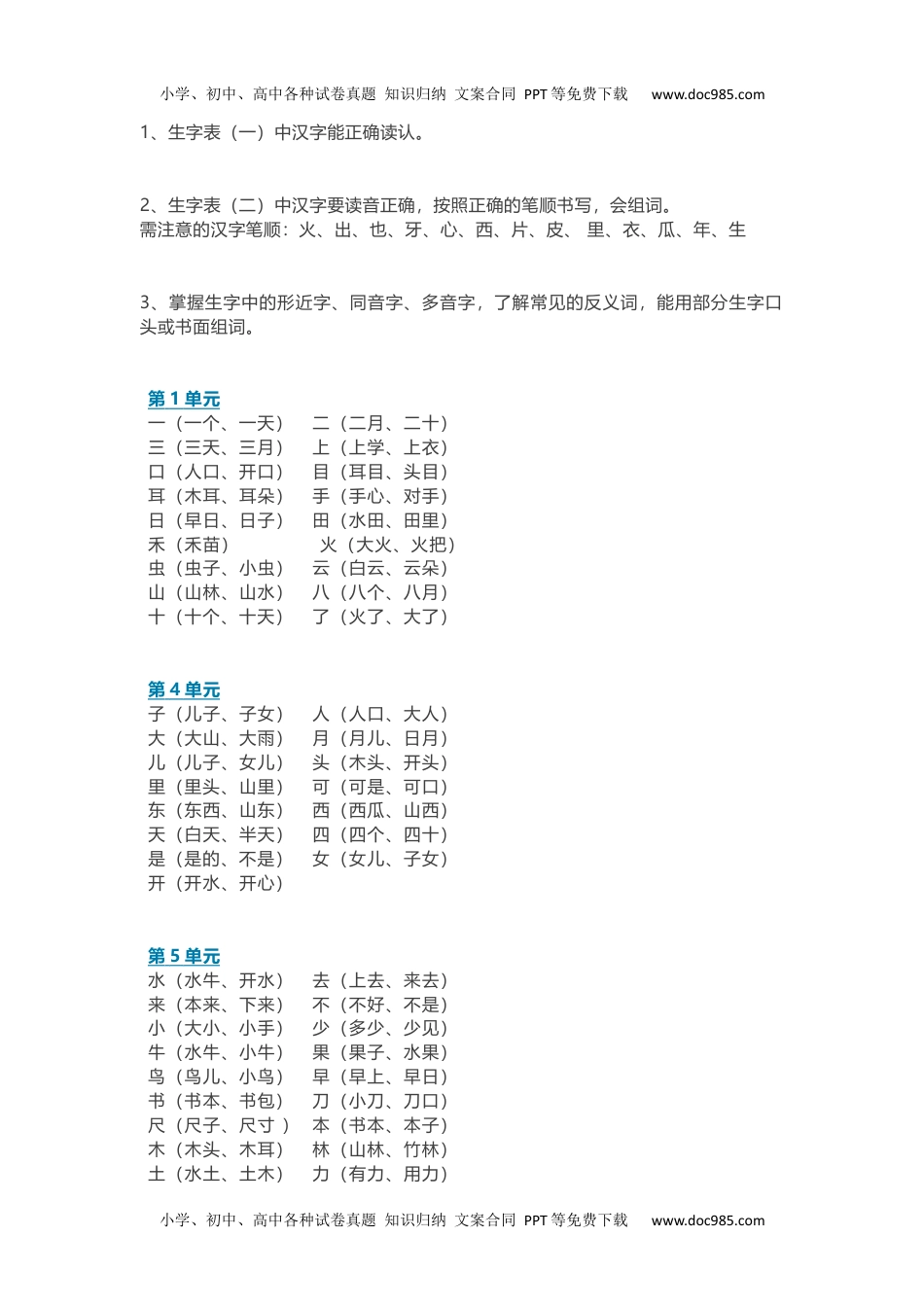 小学一年级语文上册全册知识点汇总.docx