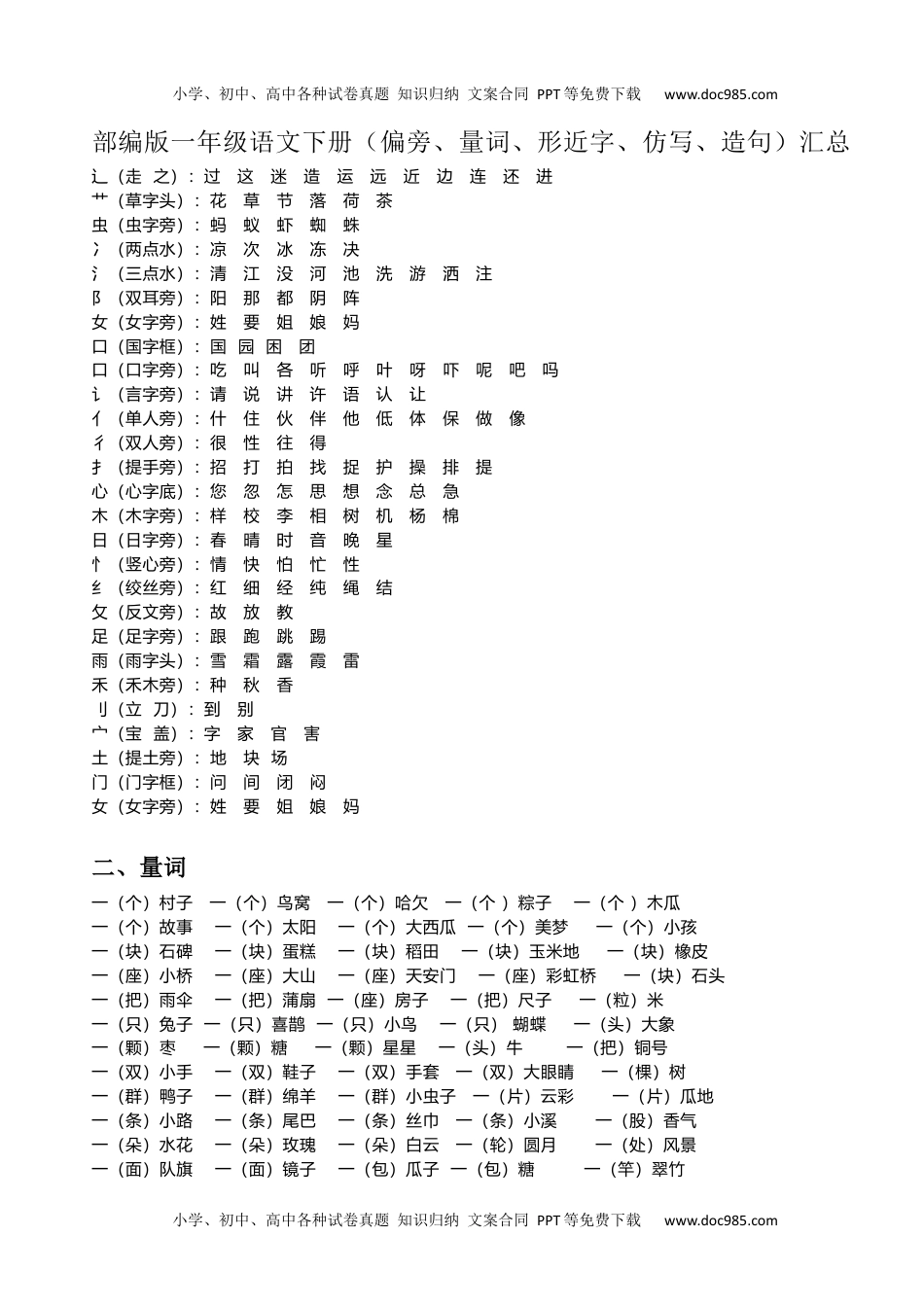 小学一年级语文下册偏旁、量词、形近字、仿写、造句汇总.docx