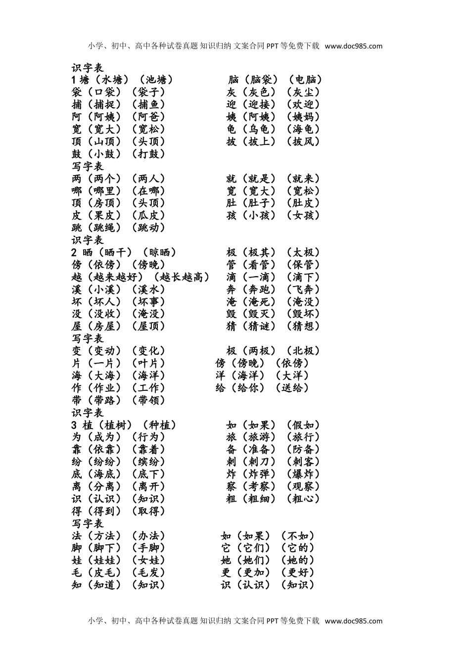 小学二年级语文上册生字组词总复习.doc