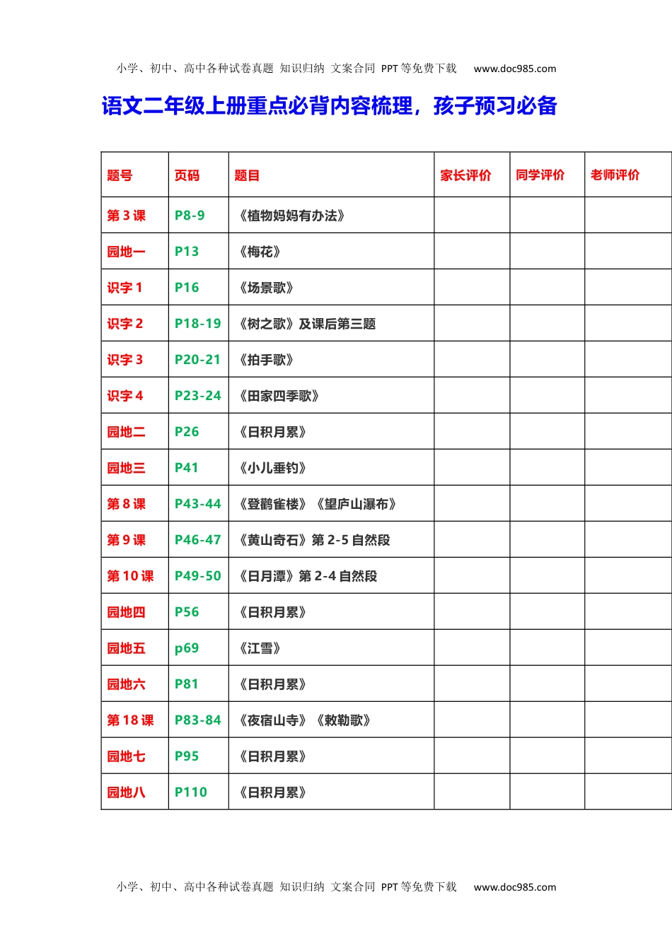 小学二年级语文上册语文重点必背诵内容汇总考点.docx