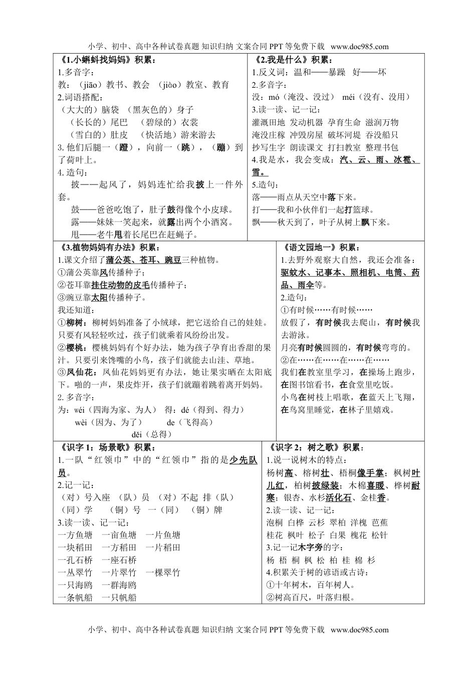 小学二年级语文上册全册知识点.doc