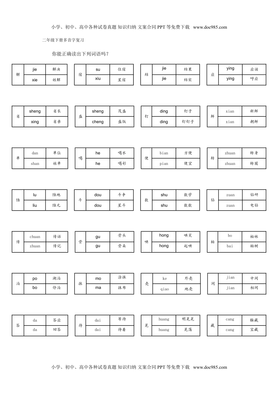 小学语文二年级下册多音字复习.doc