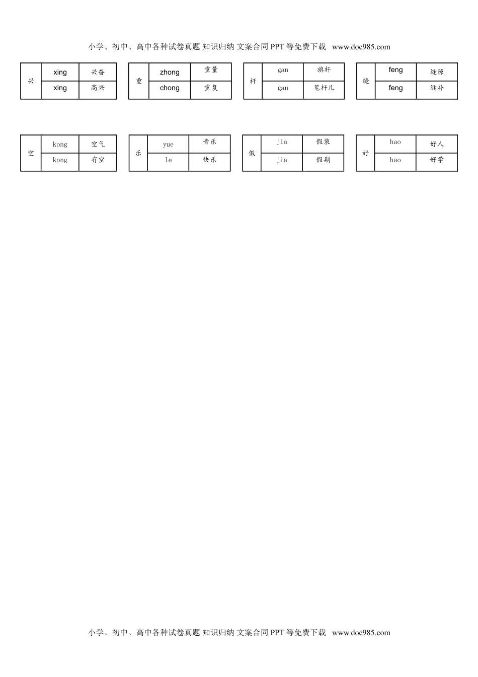 小学语文二年级下册多音字复习.doc