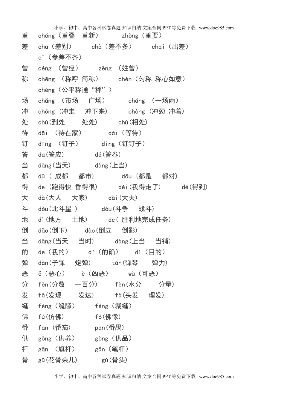 小学语文二年级下册必须掌握的近义词反义词多音字汇总.doc