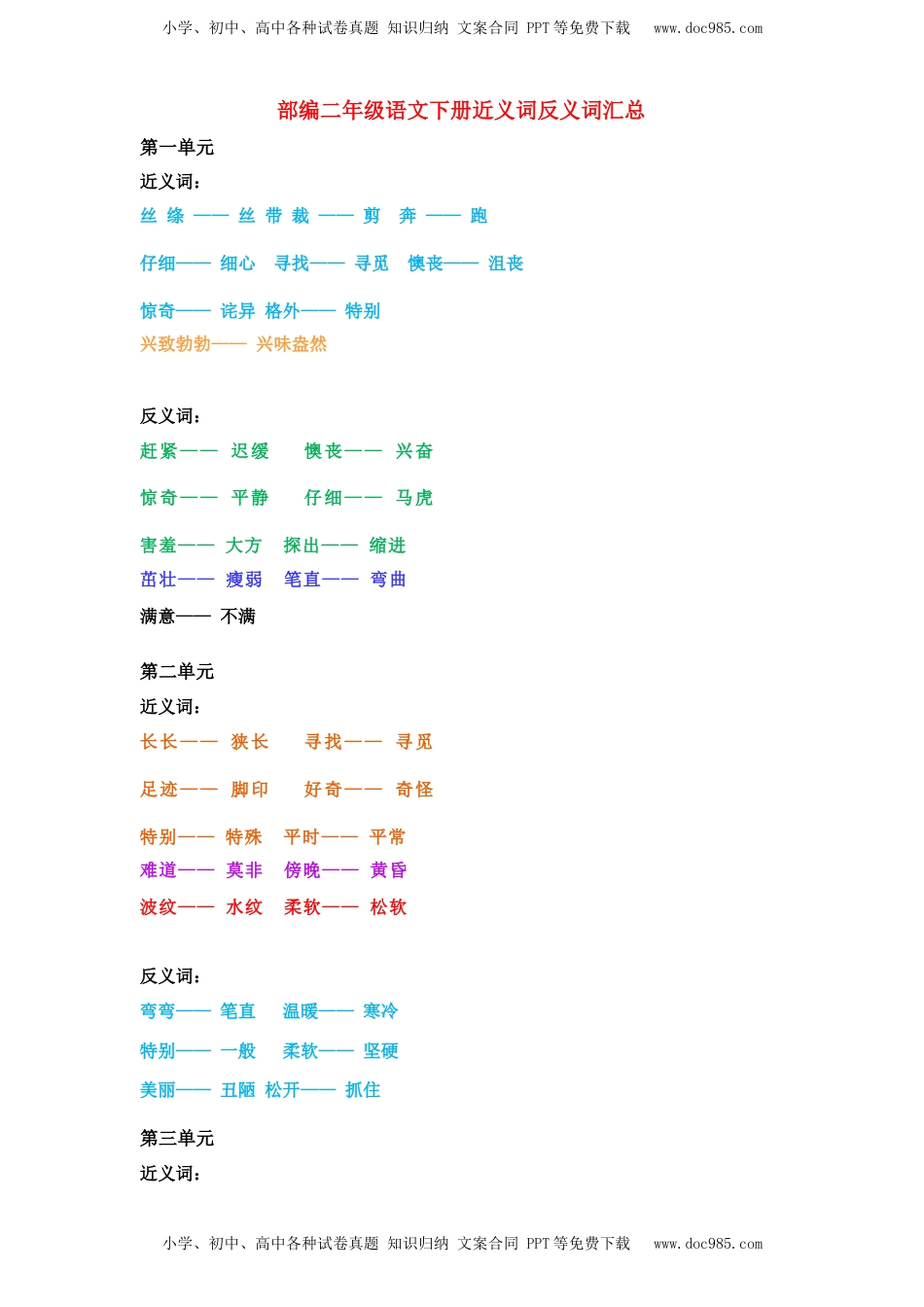 小学语文二年级下册近义词反义词汇总.docx