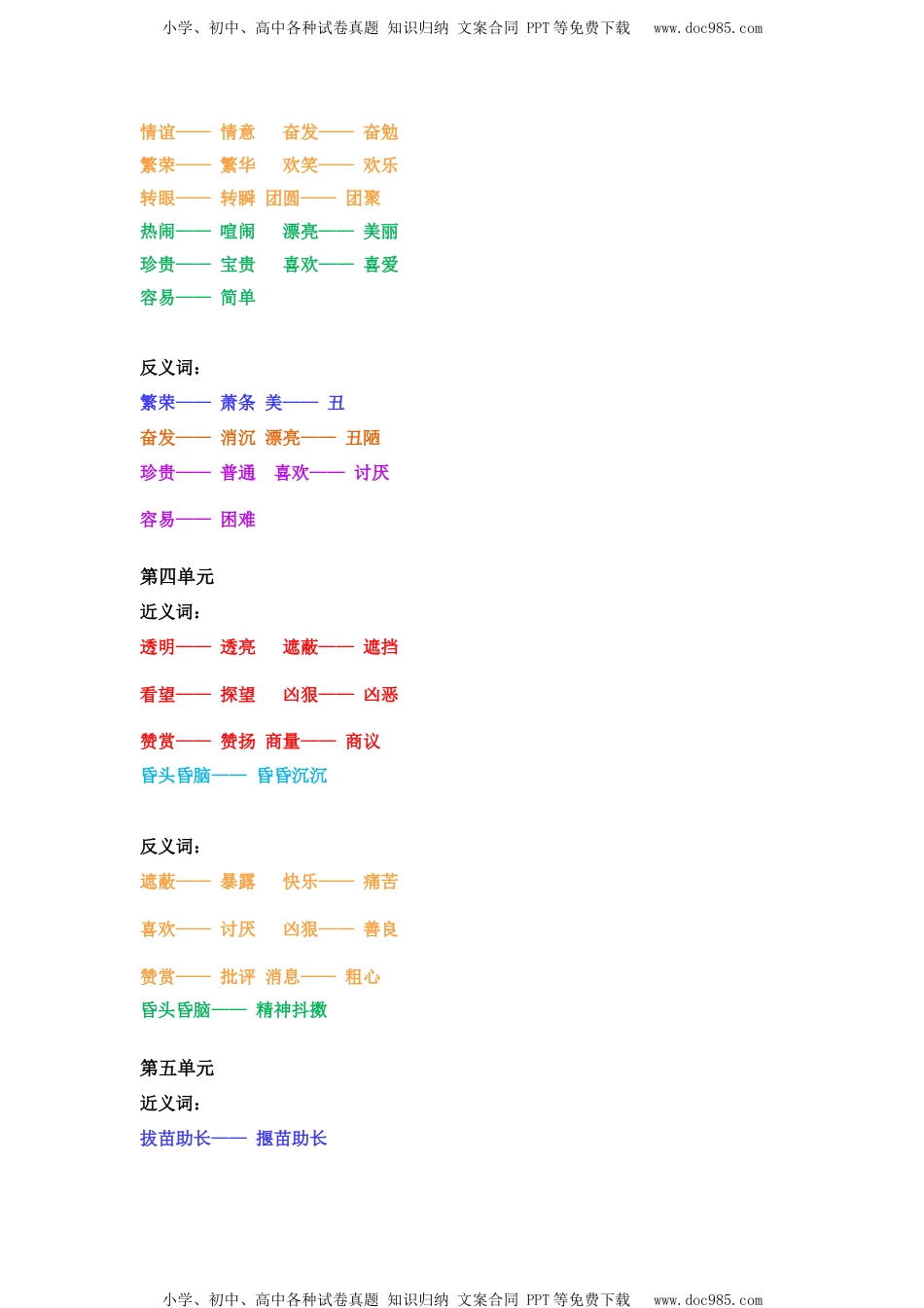 小学语文二年级下册近义词反义词汇总.docx