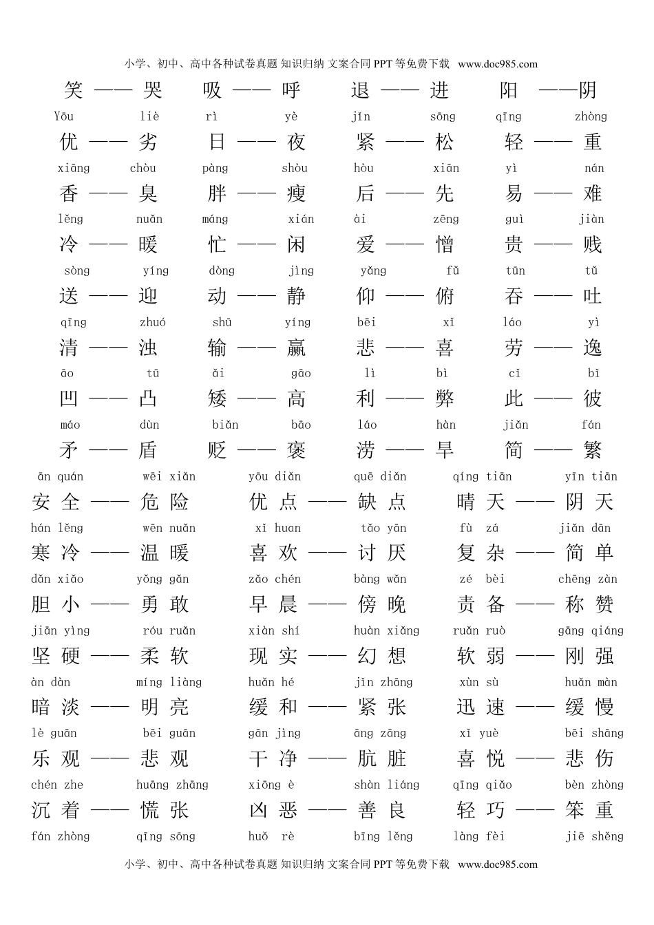 小学语文二年级下册反义词(带拼音)汇总大全.doc