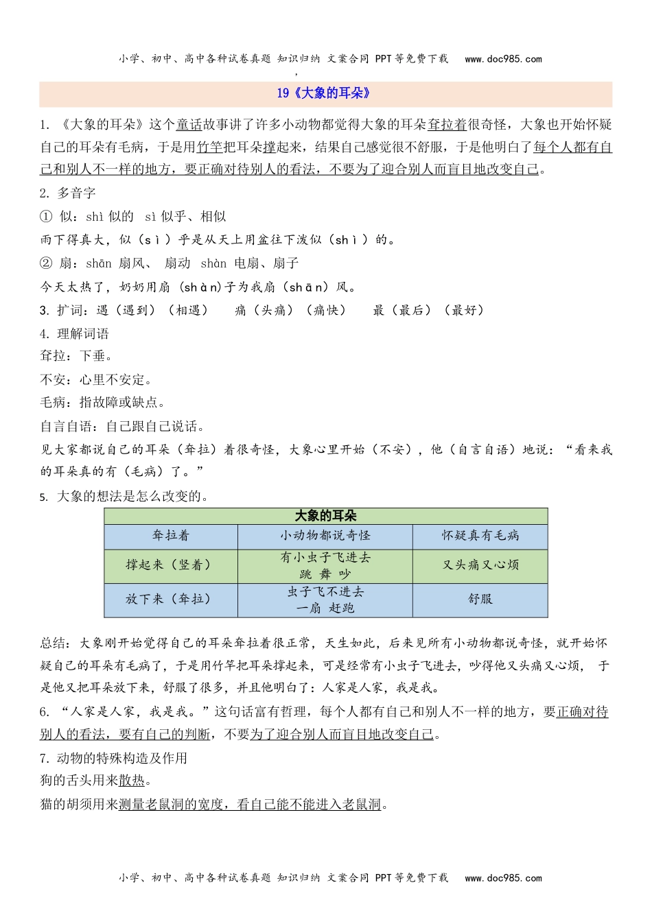 小学语文二年级下册2下第7单元每课知识点.docx