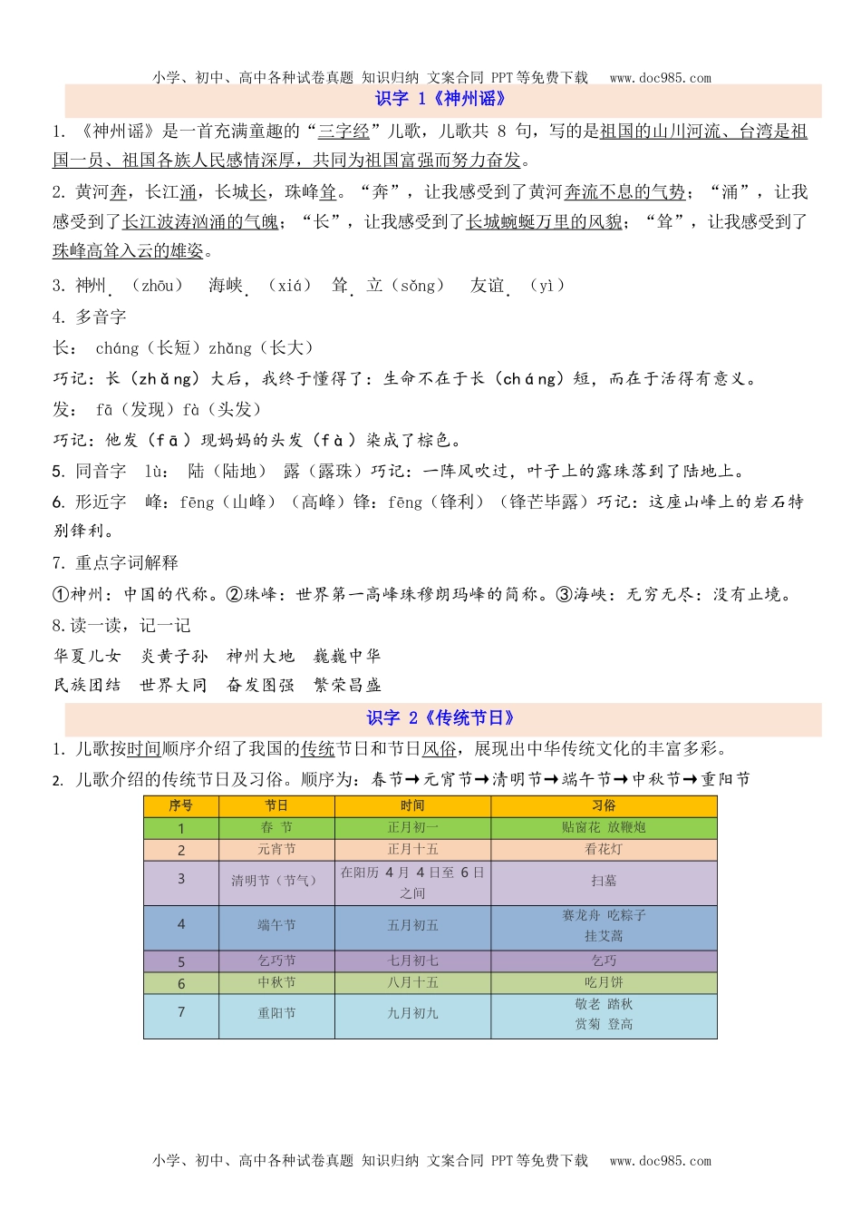 小学语文二年级下册2下第3单元每课知识点.docx