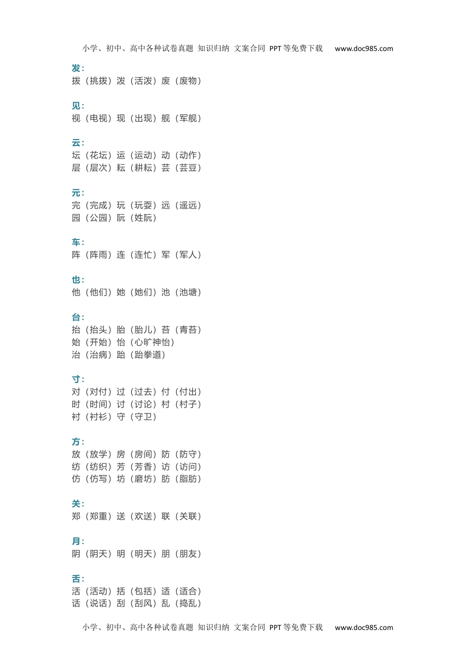 小学语文二年级下册小学语文必考点：“加偏旁，组新字”汇总.docx